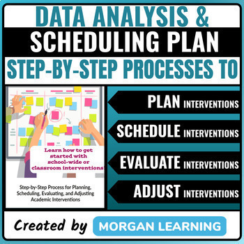 Preview of Data Analysis and Intervention Scheduling Plan EDITABLE