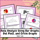 Data Analysis for Bar Graphs, Circle Graphs, and Dot Plots