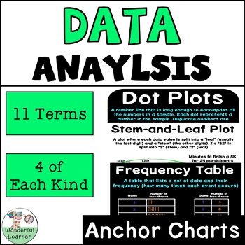 Data Analysis Anchor Charts by Wanderful Learner | TpT