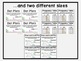 Data Analysis Anchor Charts by Wanderful Learner | TPT