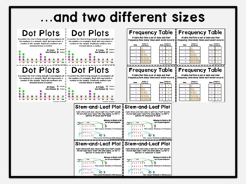 Data Analysis Anchor Charts by Wanderful Learner | TPT