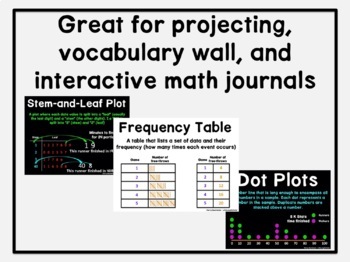 Data Analysis Anchor Charts by Wanderful Learner | TPT