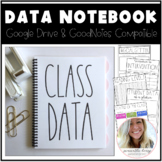 Data Binder for Teachers & Students | PDF, Google Drive, G