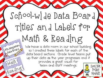 Preview of Data Board Labels ~ Grades K - 5 ~ Reading and Math