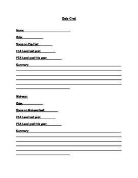 Preview of Data Chat - Student Growth Plan Evidence Form