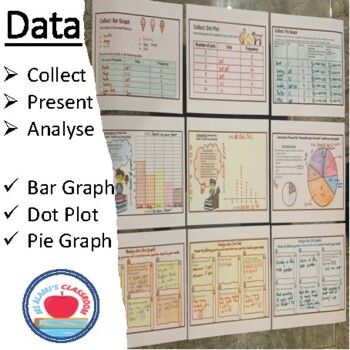 Preview of Data + Collect. Present. Analyse + Bar Graph. Dot Plot. Pie Graph.