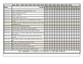 Data Collection August 2014 Grade 3 AAA by Wanda Hubbard | TpT