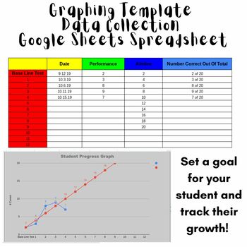 Preview of Data Collection Graph Template - Great for IEP GOALS!