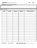 Data Collection Mastery Form with Behavior Observation Section