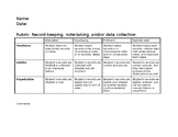 Data Collection Rubric