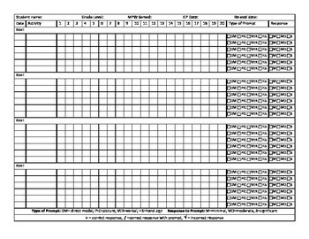 Data Collection Sheet for Speech Therapy or Special Education- Freebie