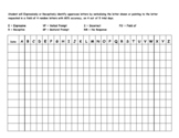 Data Collection Sheets Editable - IEP Goals, Dolch Sight W