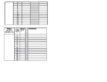 Preview of Data Collection: Tracking time on-task & focus (4-fifteen minute blocks)