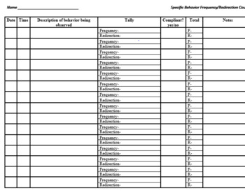 Data Collection for Frequency and Redirection Counts by ...