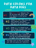Data Dig Color Coding Key