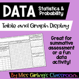 Data Display (Table and Graphing Activity)