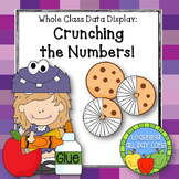 Data Display: We're Crunching the Numbers!