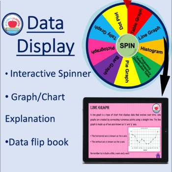 Preview of Data Display interactive spinner, Graph/Chart Explanation and Data Flip Book