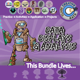 Data Displays & Analysis Unit Bundle - Statistics - Distan