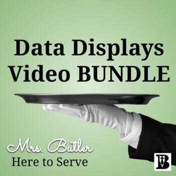 Preview of Data Displays Video BUNDLE