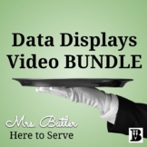 Data Displays Video BUNDLE