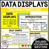 Data Displays - Teaching PowerPoint Presentation