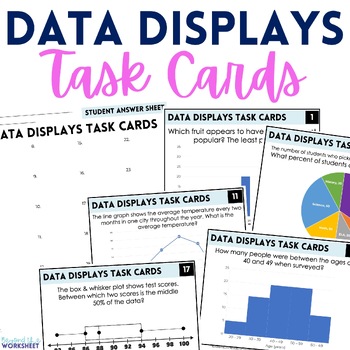 Preview of Data Displays Task Cards