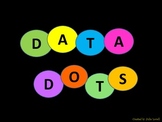 Data Dots:Maximum, Minimum, Range, Mean, Median, Mode