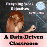 Data-Driven Classroom Instruction: Recycling Weak Objectives