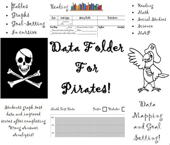 Preview of Data Folder..For PIRATES