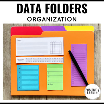 Preview of Data Collection Folder Organization for Special Education Paperwork