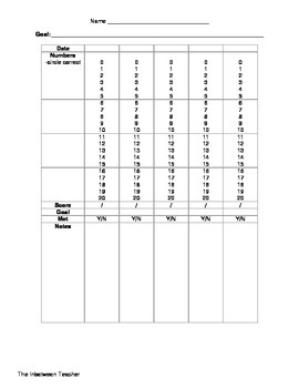 Preview of Data Goal Sheet Numbers 0-20