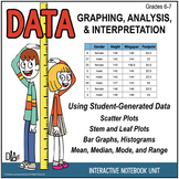 Data Graphing & Interpreting Data - Stem & Leaf, Mean, Med