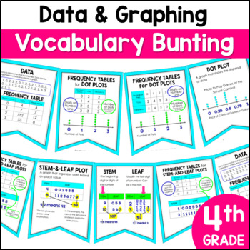Preview of Data & Graphs Vocabulary Bunting for 4th Grade by Marvel Math