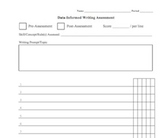 Data-Informed Writing Assessment Activity for CCSS Practice