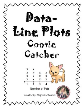 Preview of Data- Line Plots (Cootie Catcher)