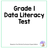 Data Literacy Test - Grade 1 Math (Ontario)