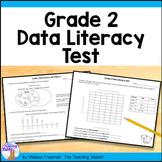 Data Literacy Test - Grade 2 Math (Ontario)