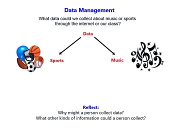 Preview of Data Management