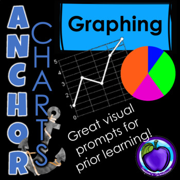 Preview of Math Anchor Charts: Graphing & Data Management