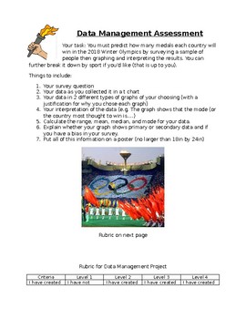 Preview of Data Management Assessment- Olympic Theme