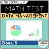 Data Management Unit Test - Read Create Analyze Graphs Gra