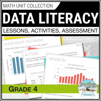 Preview of Grade 4 Ontario Data Management Unit Collecting Data Reading Graphs Infographic