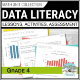 Grade 4 Ontario Data Management Unit Collecting Data Readi