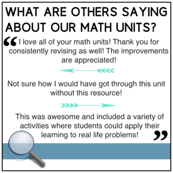 Data Management Math Unit (D1 Data Literacy) Grade 5 Ontario Math ...