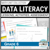 Data Management Unit: Reading Graphs Collecting & Analyzin