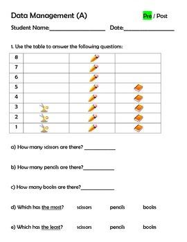 data management pre and post math test for beginning grade