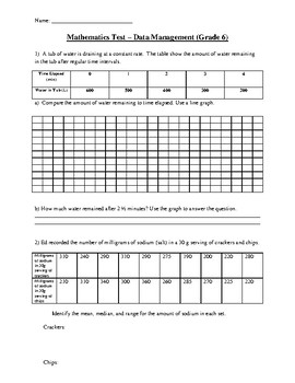 data management unit test grade 6 by one idea at a time tpt