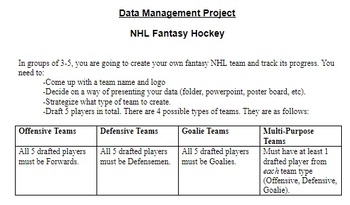 Preview of Data Management project - NHL Fantasy Hockey