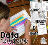 Student Data Collection and Goal Setting